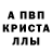 APVP крисы CK ThoughtFog